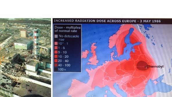 Evropa a Černobyl