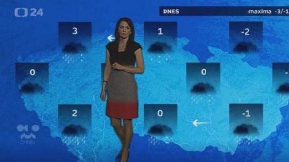 Předpověď počasí