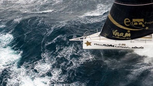 Jachting 2024, Jachting